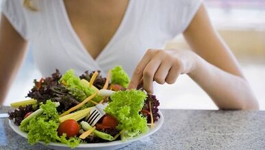 Consequences of not following a diet for gastritis